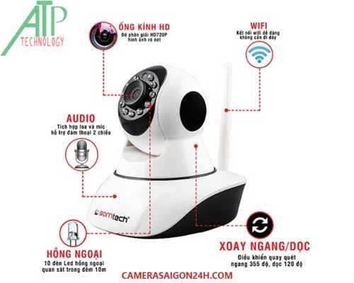camera quan sát hỗ trợ wifi có khả năng quay quét 360 độ