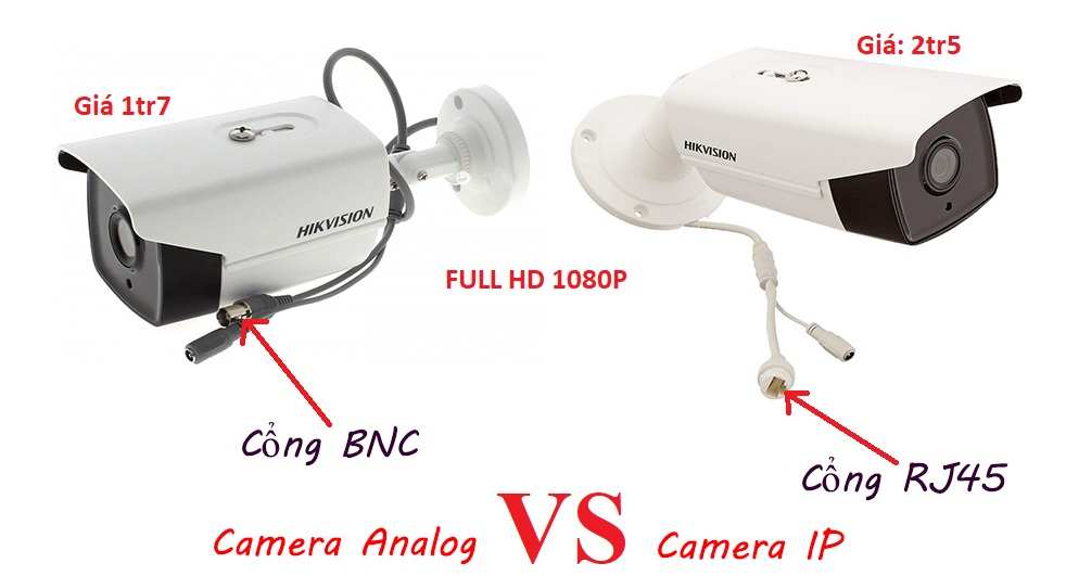Giá camera quan sát hd analog và camera IP