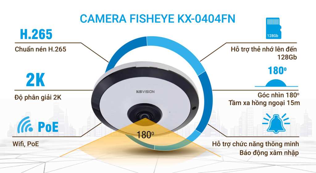 lắp camera wifi kbvision giám sát toàn cảnh chất lượng 