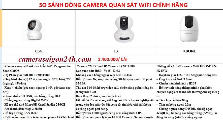 camera wifi chinh hang ezviz co tot khong