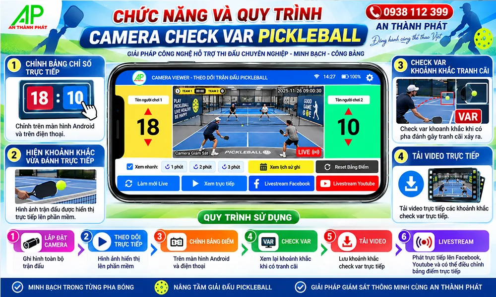Camera check VAR livestream giám sát và ghi hình trực tiếp