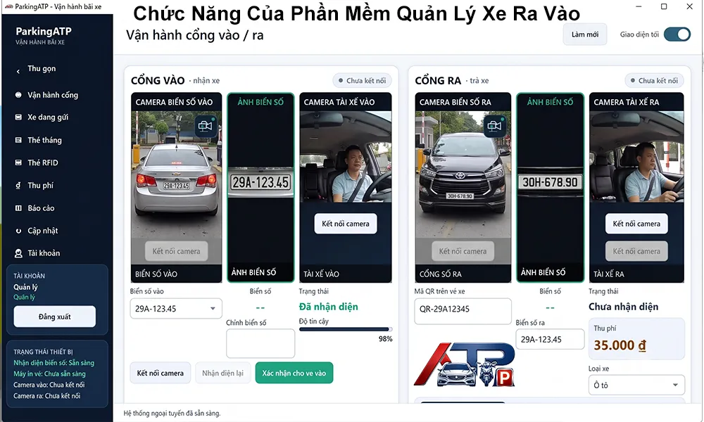 Camera đọc biển số xe đếm lượt ra vào tự động