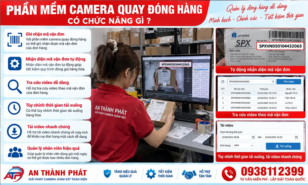 Camera quay video đóng hàng chống thất thoát