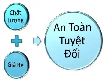 Cảnh báo khi mua camera quan sát giá rẻ